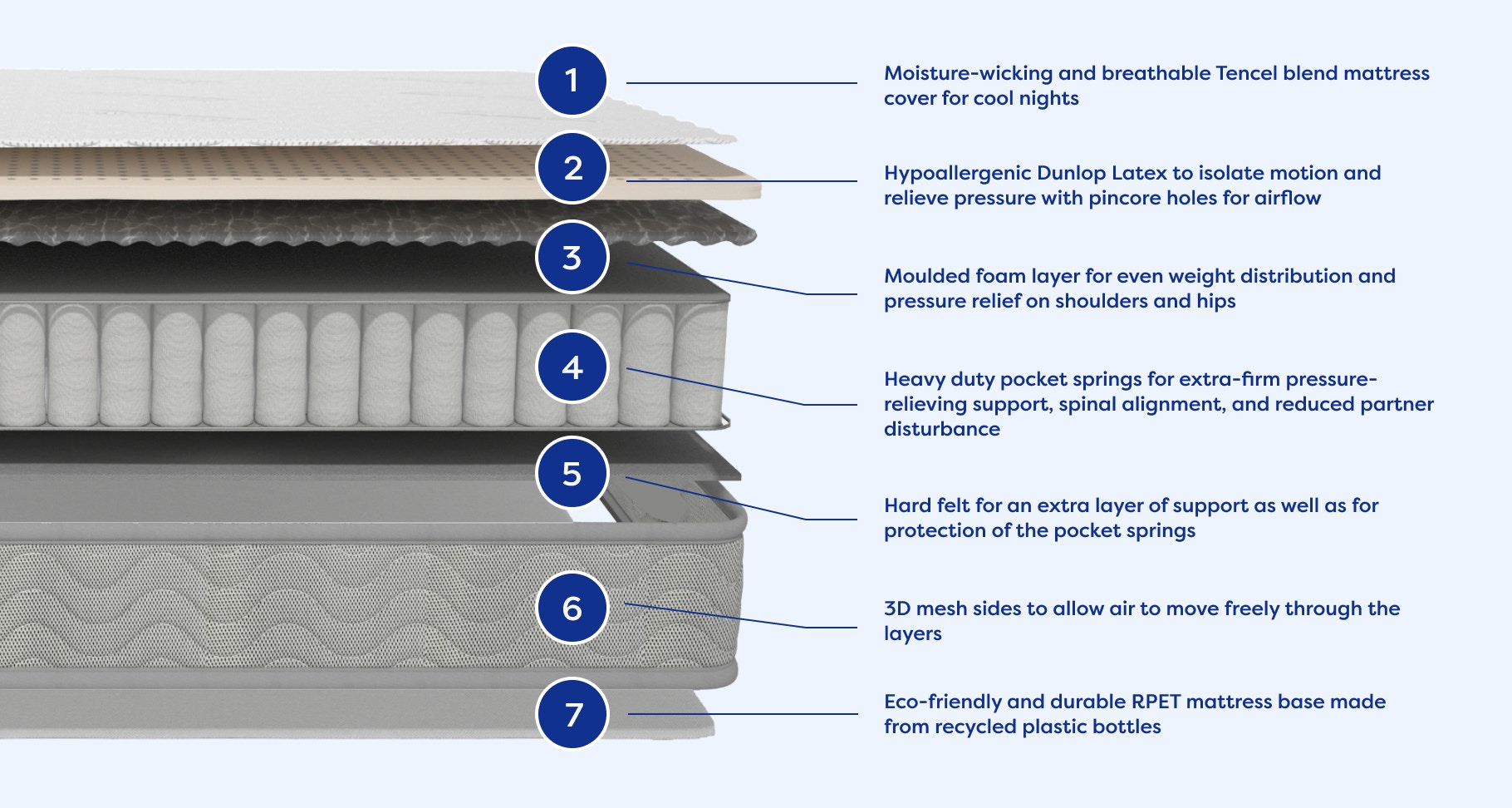 align firm mattress desk 3