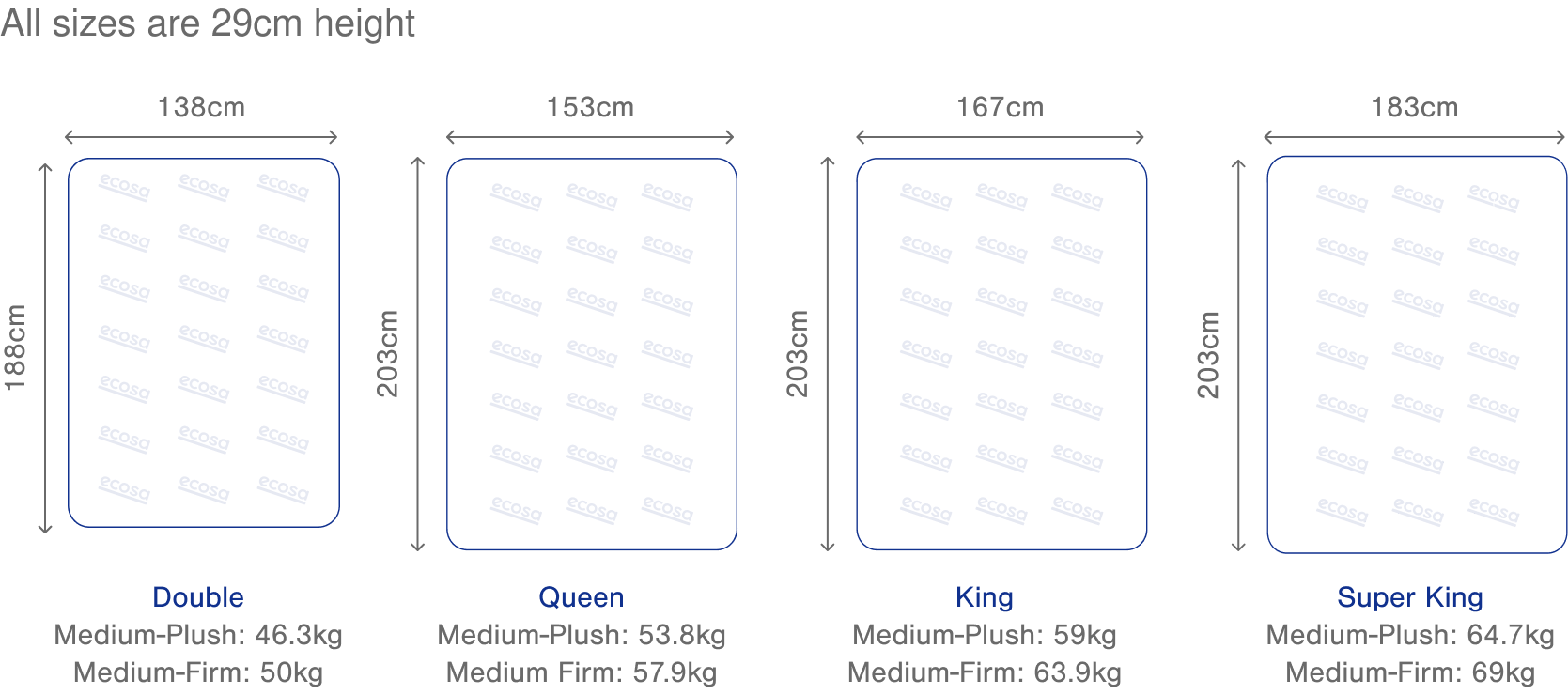 bundle pure measurements nz