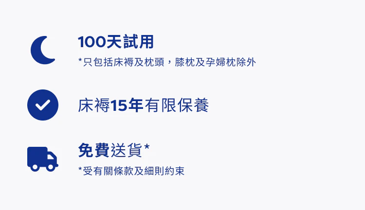 afterpay sale