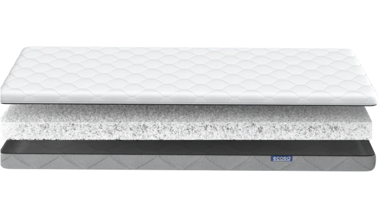 Cot Mattress (100% Breathable & Washable) - Ecosa AU