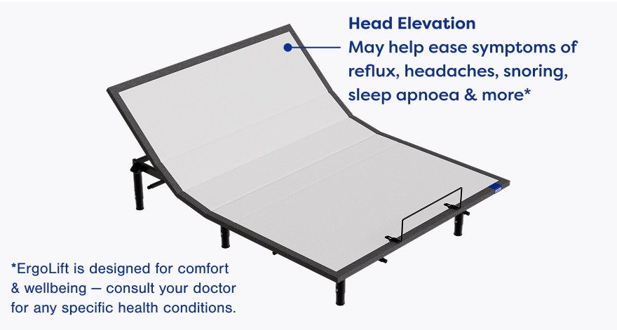 mob ergolift adjustable bed base 2